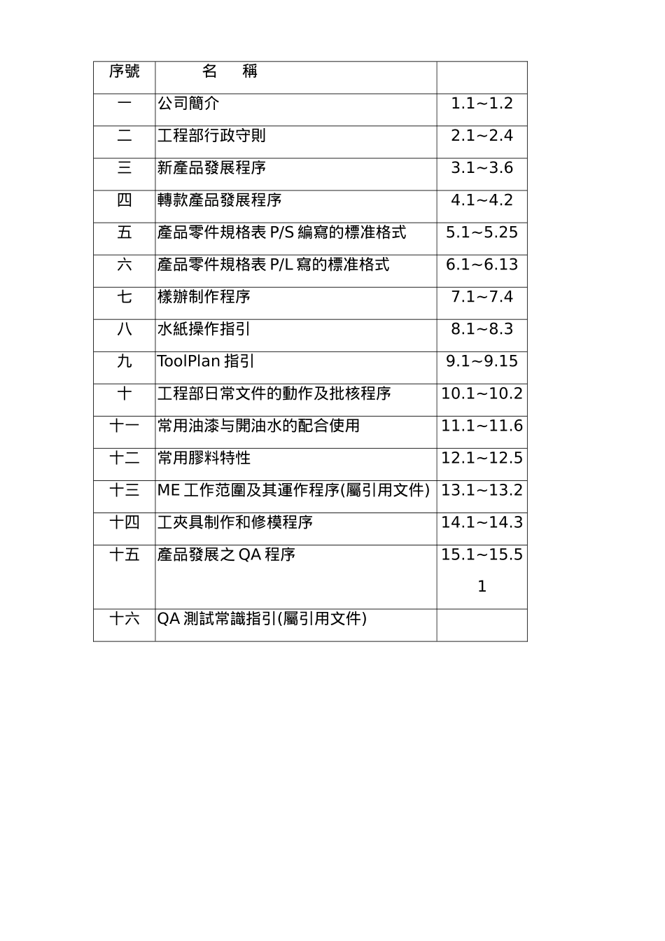 国内工程师手册(1)_第2页