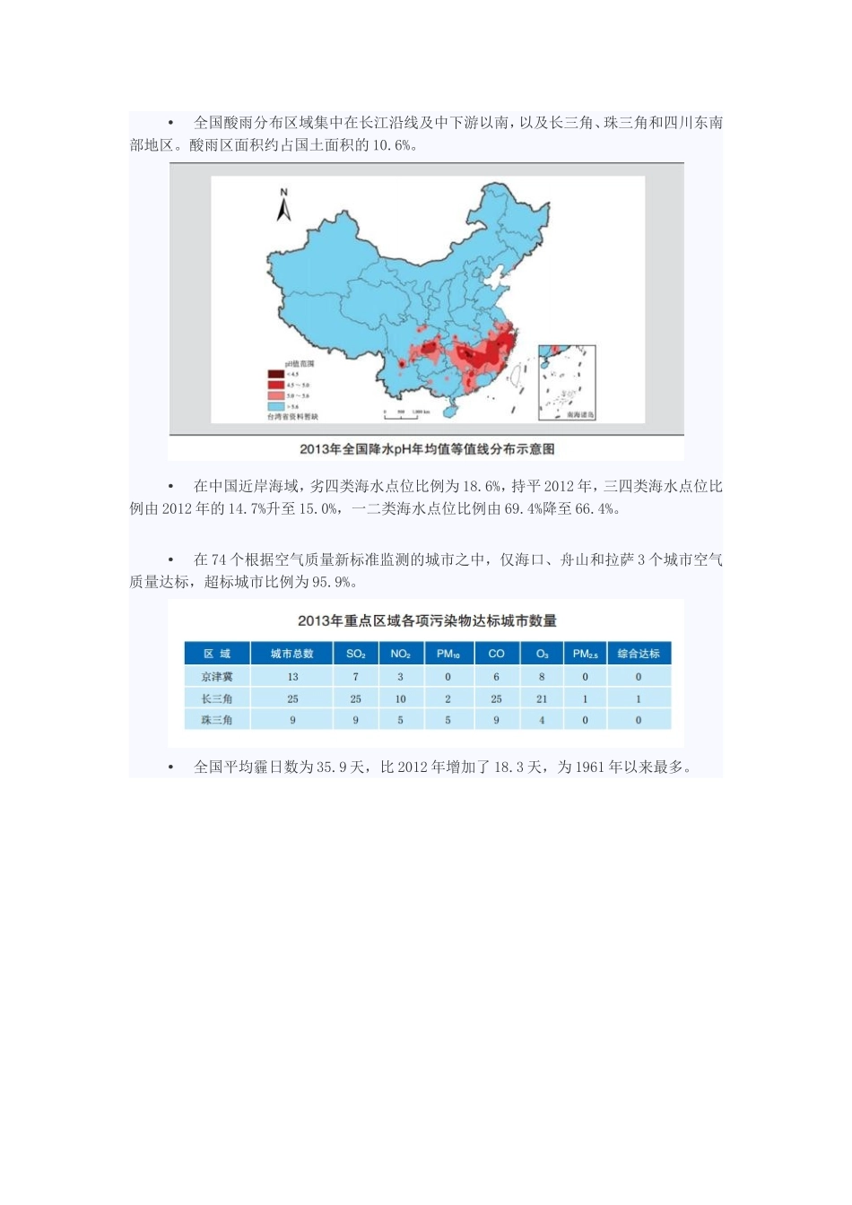国内环保是不是先污染后治理的看法_第2页