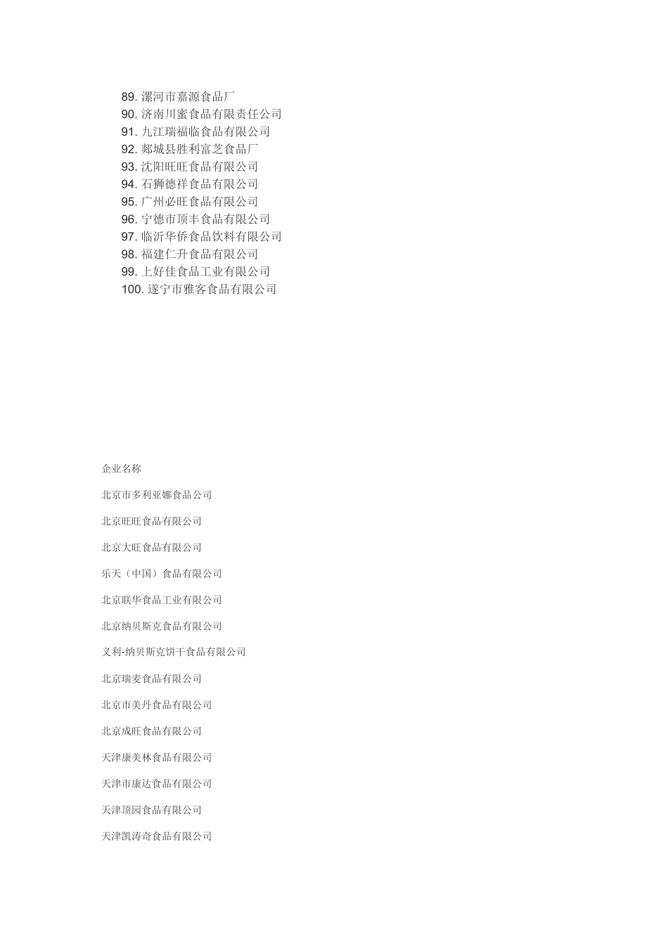 国内较大的饼干食品企业_第3页