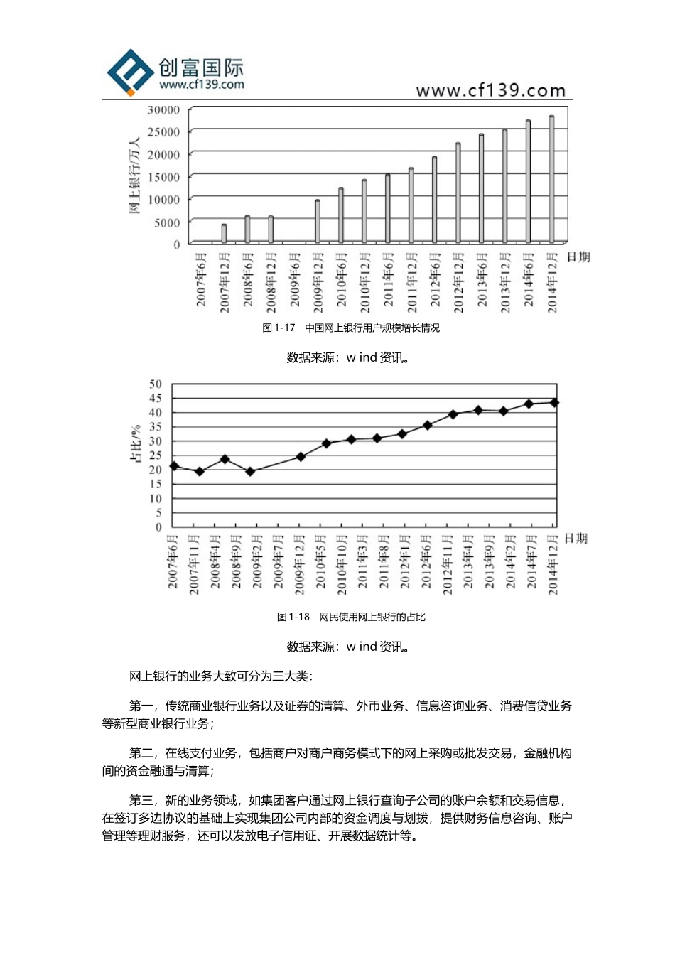 国内金融互联网化发展现状_第3页