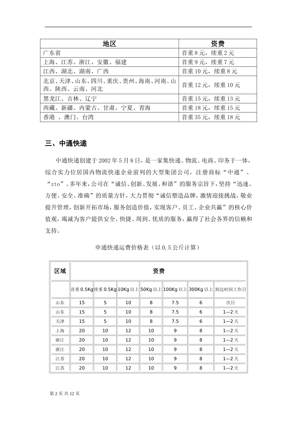 国内快递公司运价_第3页