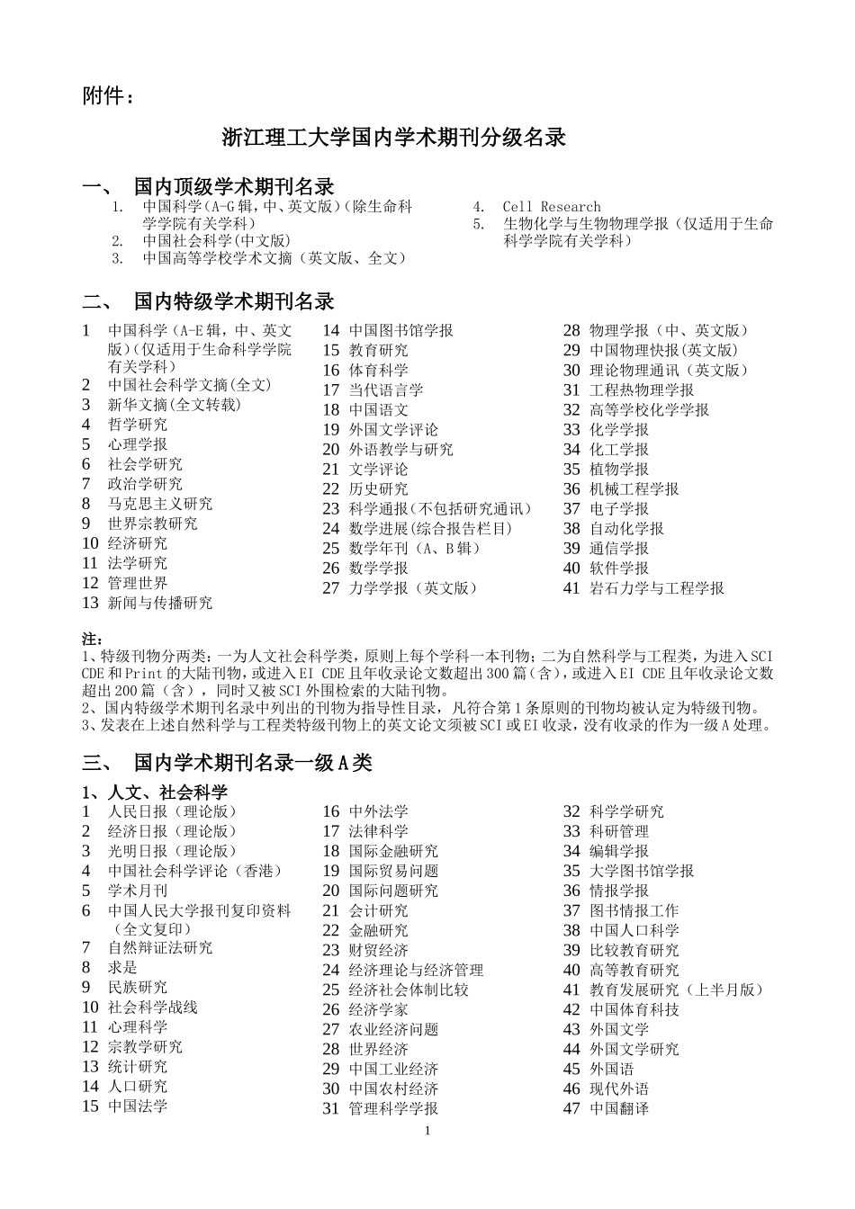 国内论文分级_第1页