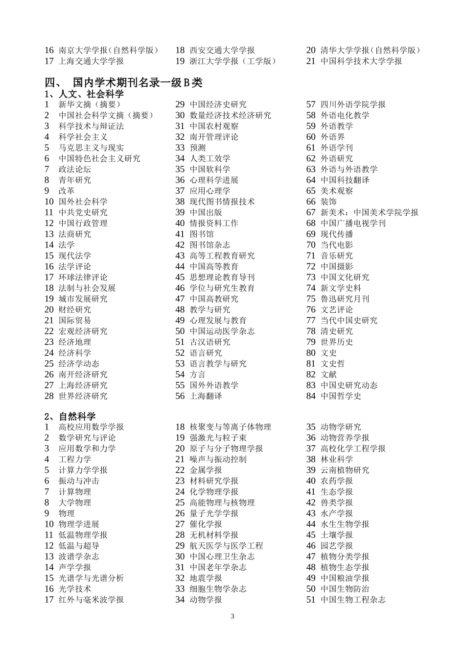 国内论文分级_第3页