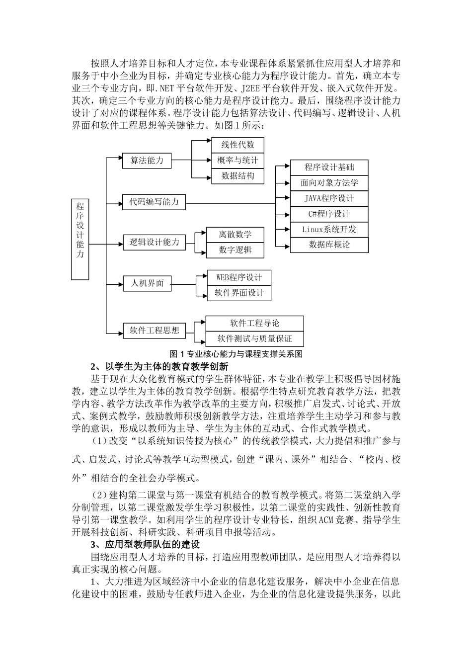 基于程序设计为核心能力的计算机科学与技术专业人才培养模式研究_第2页