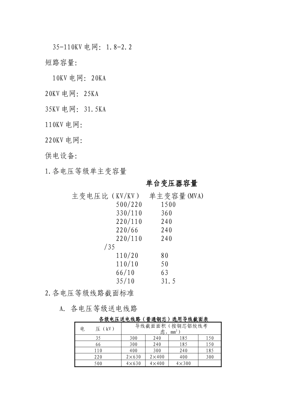 基于电网现状的总结_第3页