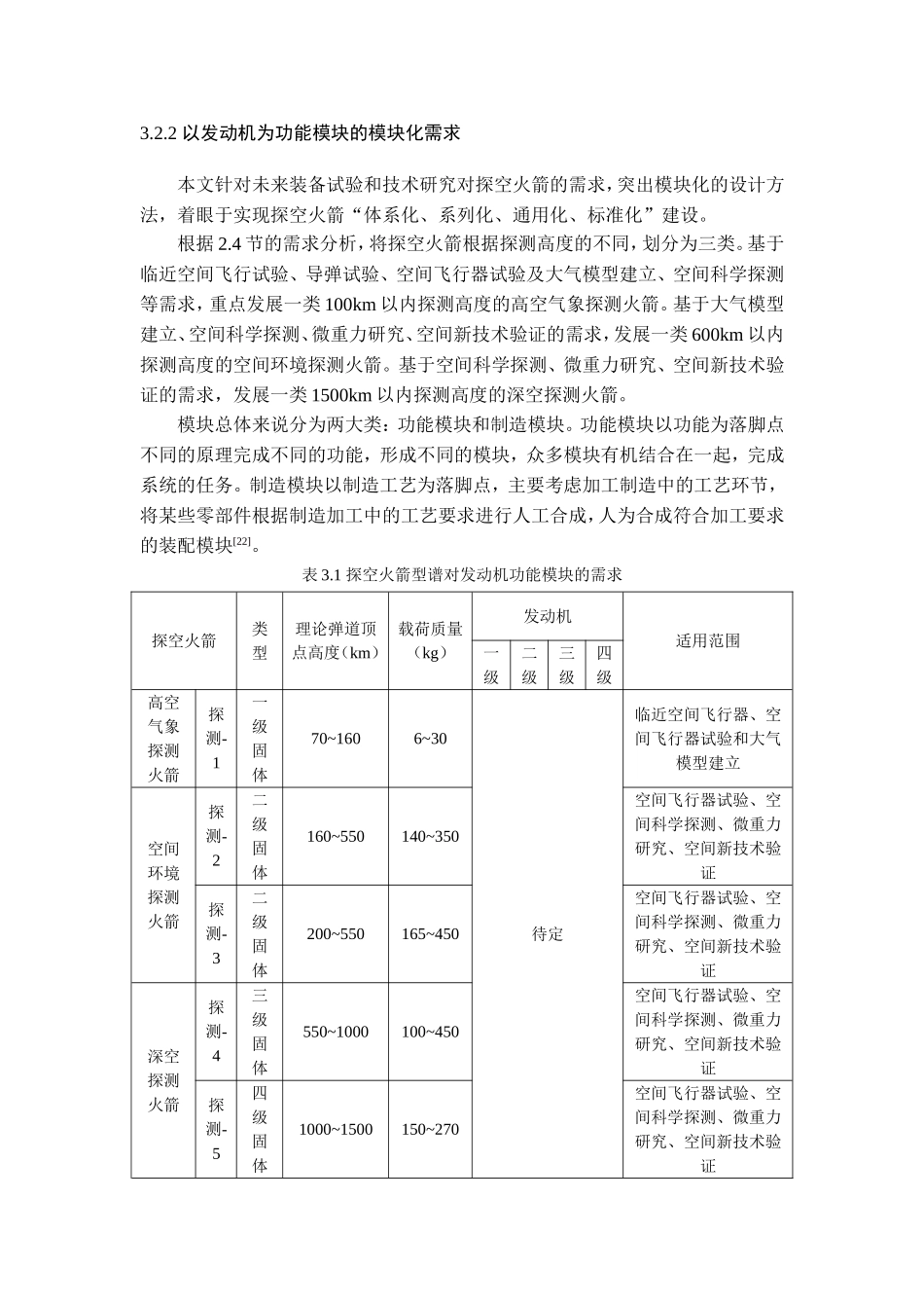 基于独立性公理的模块化发动机方案选择_第2页