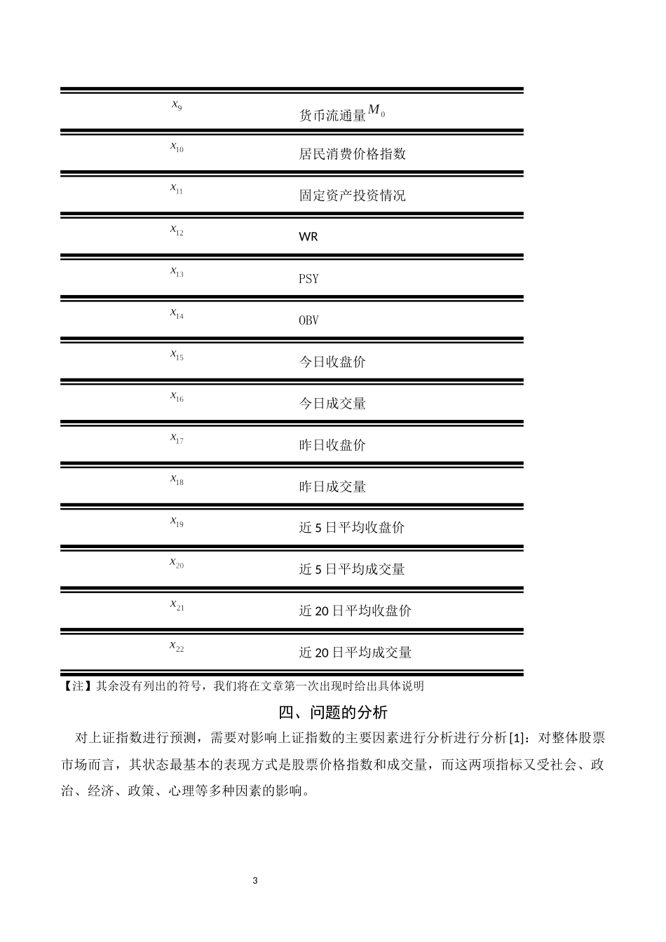 基于多元回归分析的上证指数预测模型_第3页