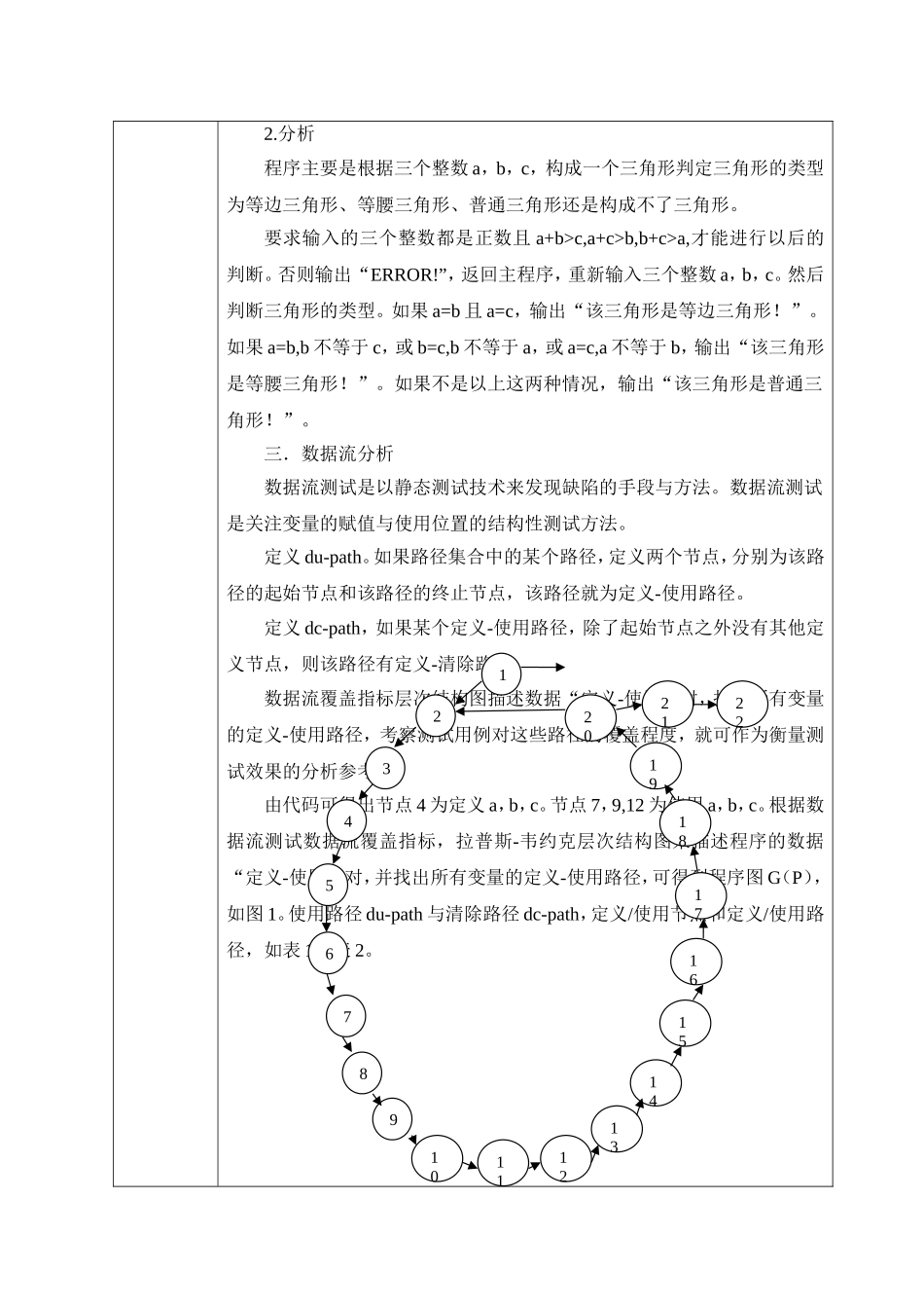 基于代码的测试(软件静态测试)_第3页
