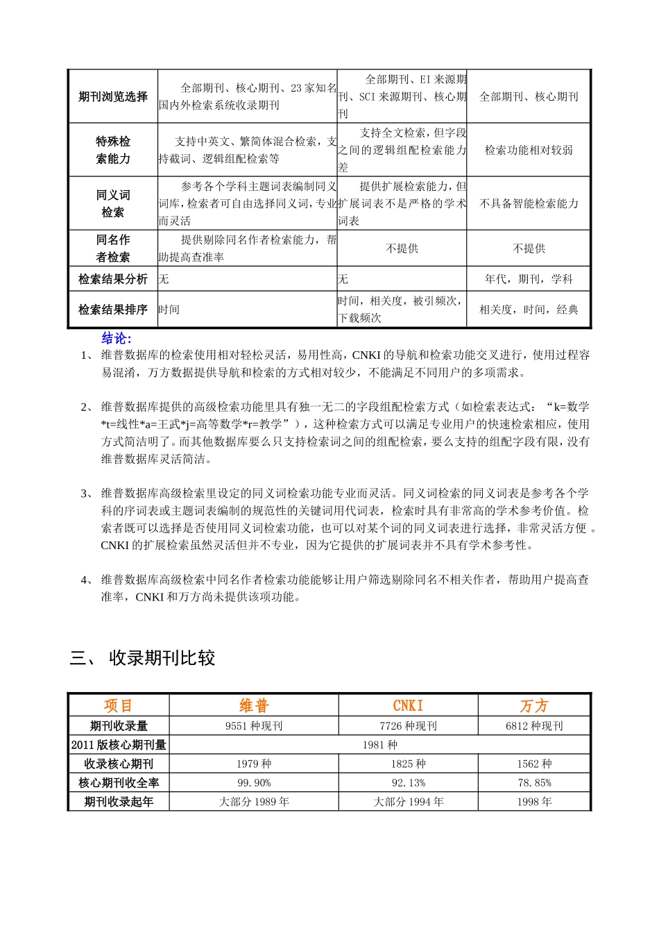 国内三家全文数据库比较(截止2013.05)_第3页