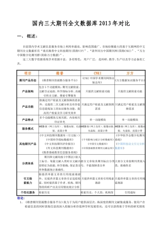 国内三家全文数据库比较(截止2013.05)