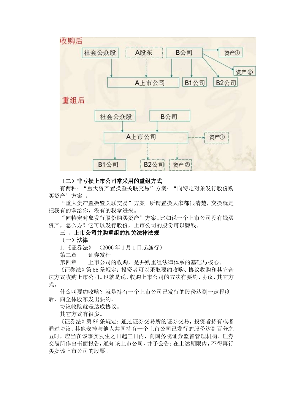 国内上市公司的并购与重组法律实务_第2页