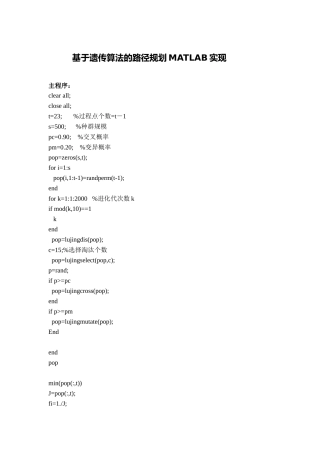 基于改进遗传算法的路径规划MATLAB实现