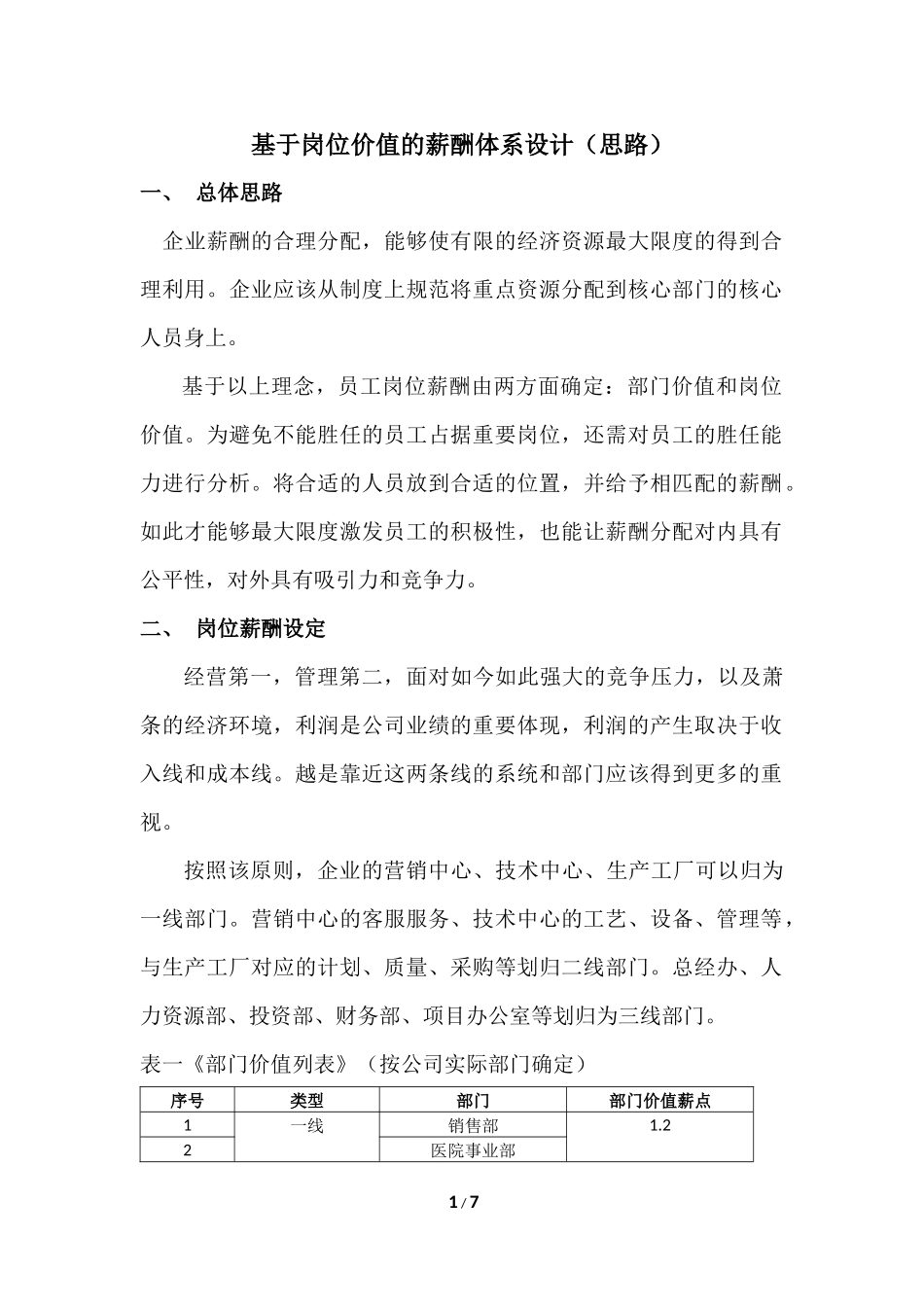 基于岗位价值的薪酬体系设计思路_第1页