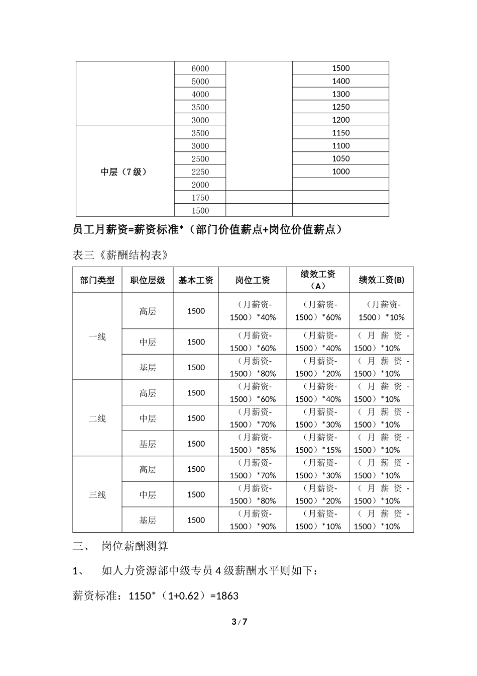 基于岗位价值的薪酬体系设计思路_第3页