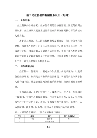 基于岗位价值的薪酬体系设计思路