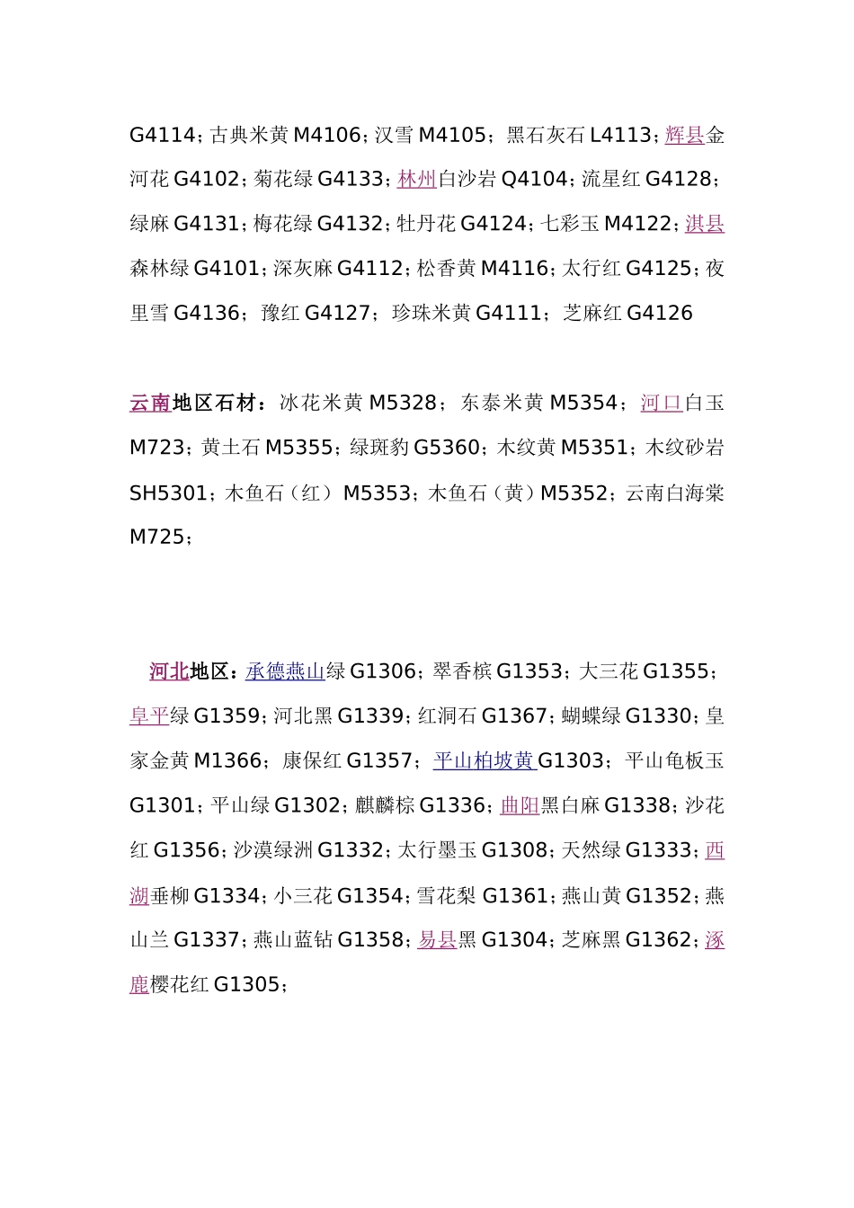国内石材编号大全_第3页