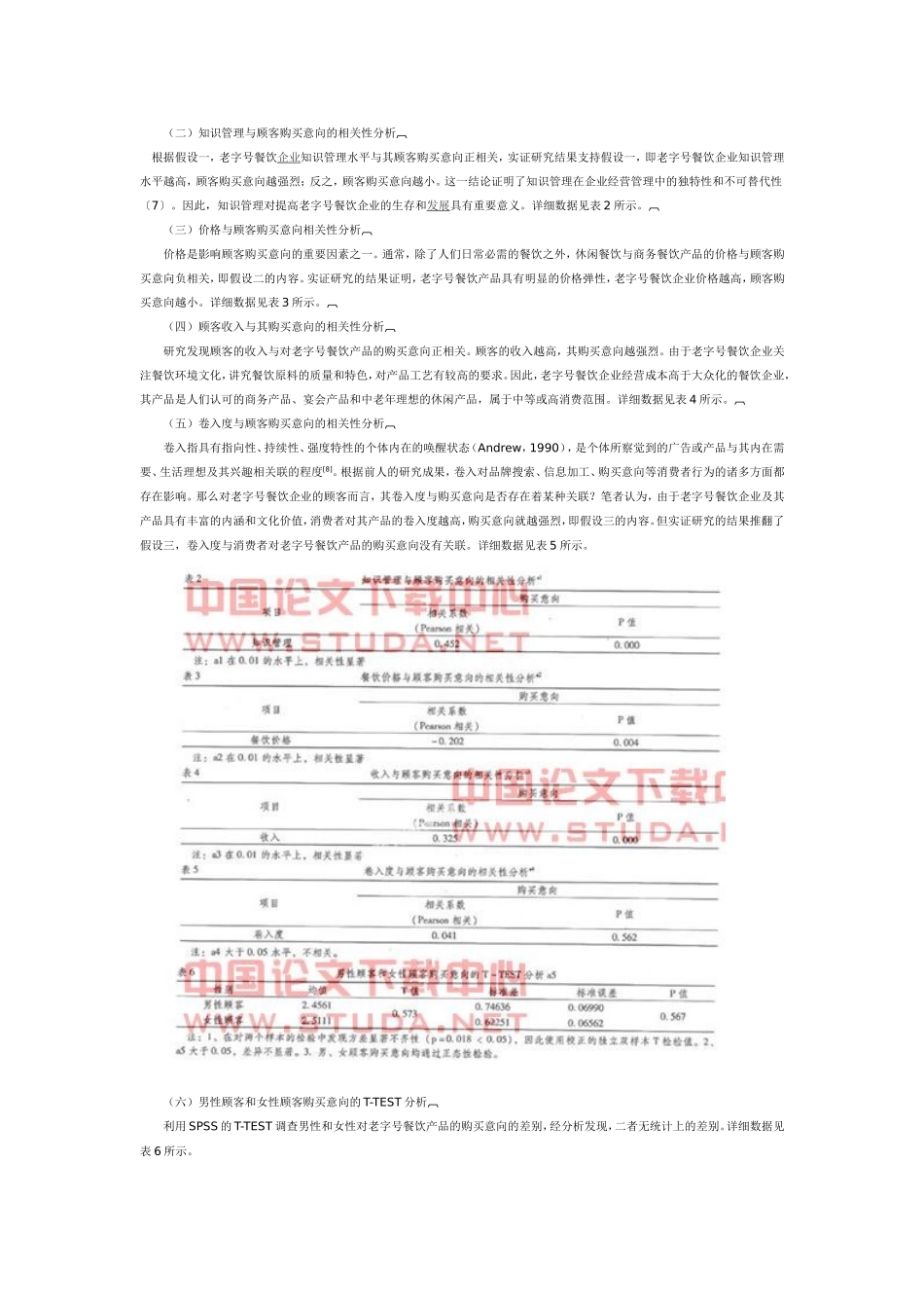 基于顾客购买意向的老字号餐饮企业知识管理战略_第3页