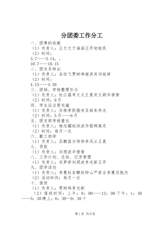 2024年分团委工作分工