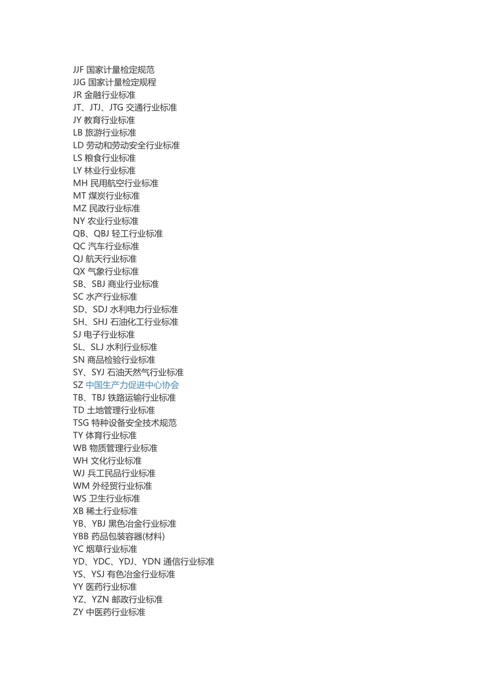 国内外标准代码一览_第2页
