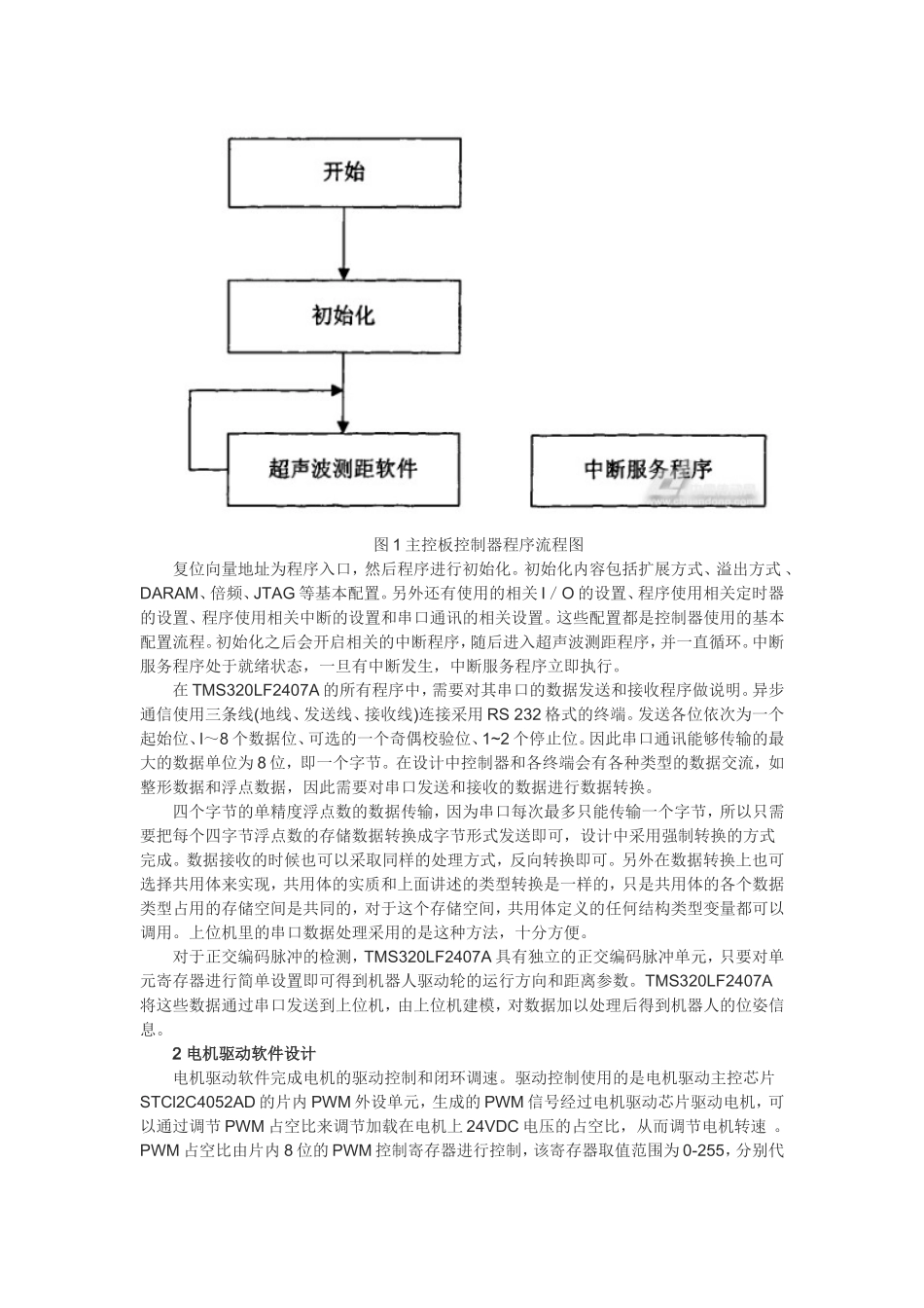 基于机器人运动控制系统软件设计_第2页