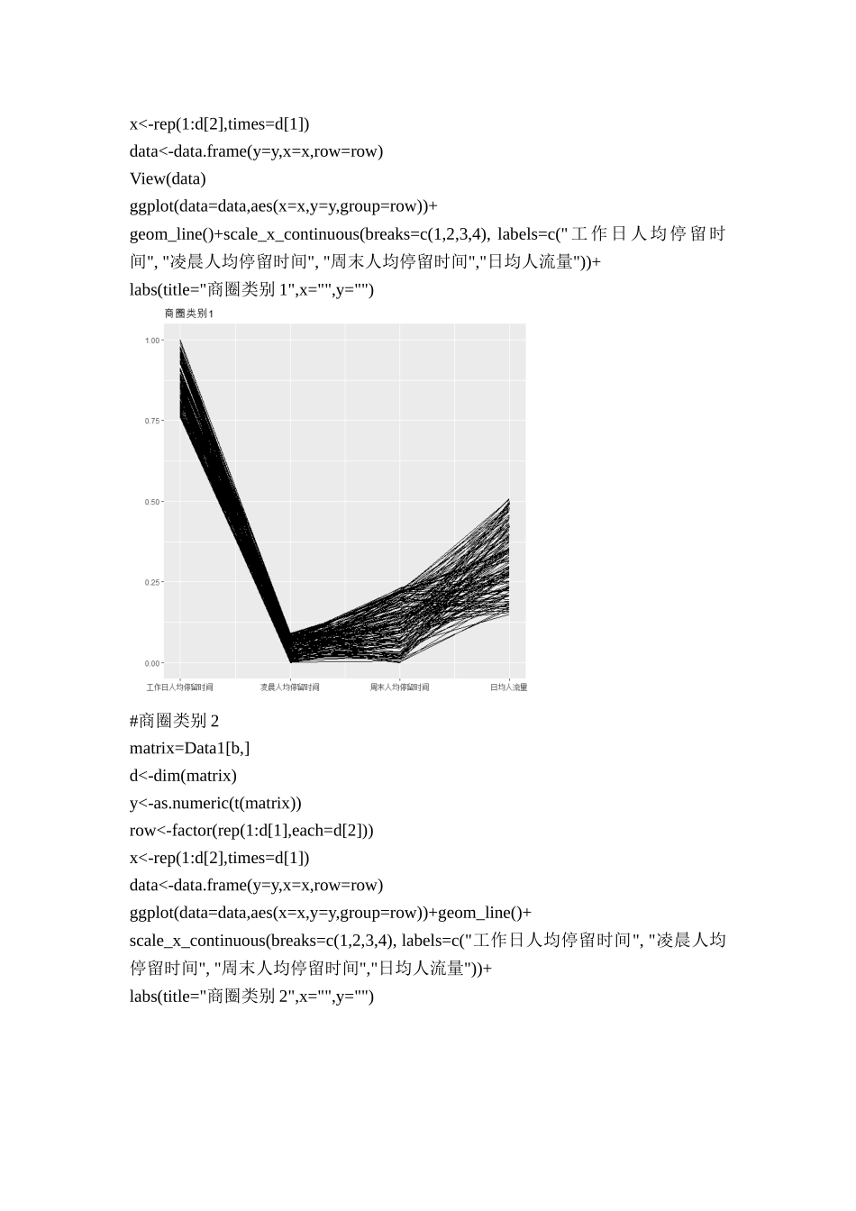 基于基站定位数据的商圈分析上机报告_第3页