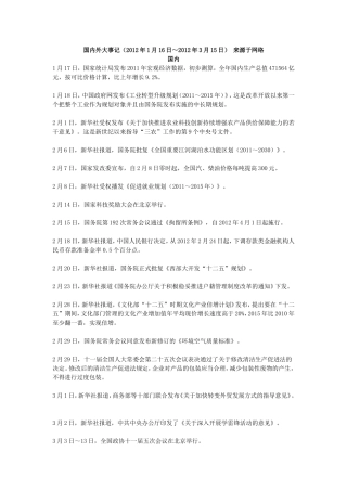 国内外大事记(2012年1月16日～2012年5月15)