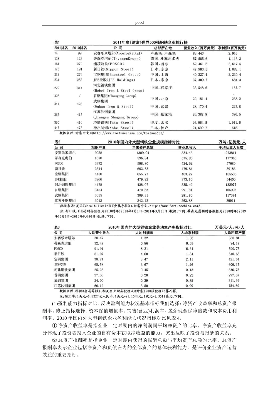 国内外大型钢铁企业主要经营指标对比分析_第2页