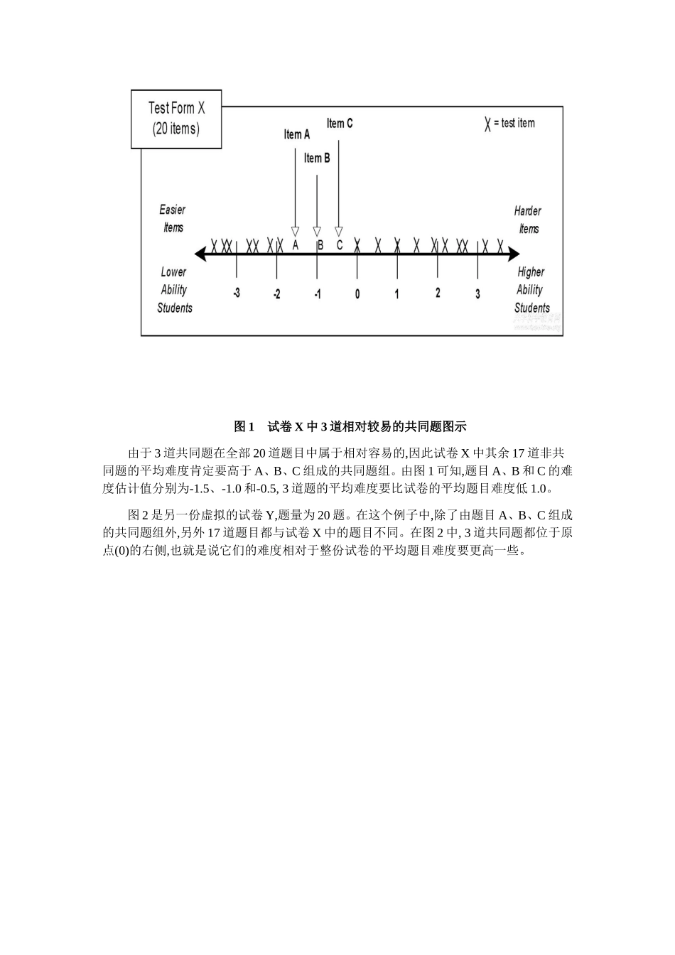 基于经典测量理论和项目反应理论的等值与连接(三)_第3页