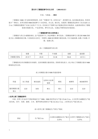 国内外丁腈橡胶牌号对比分析[1]