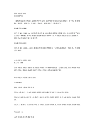 国内外防雷标准