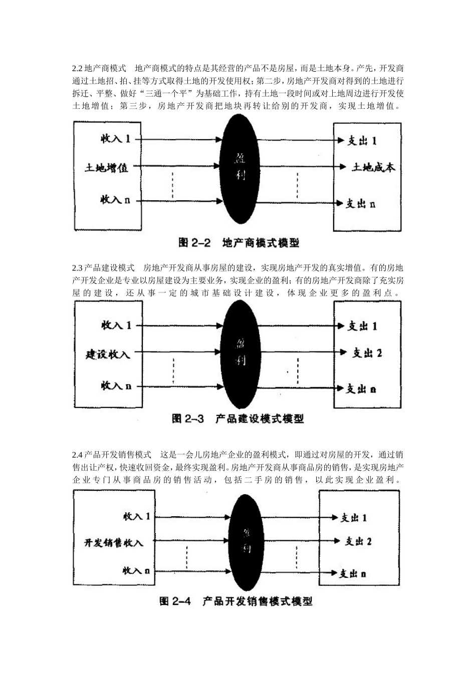 国内外房地产公司盈利模式及适用条件研究_第2页