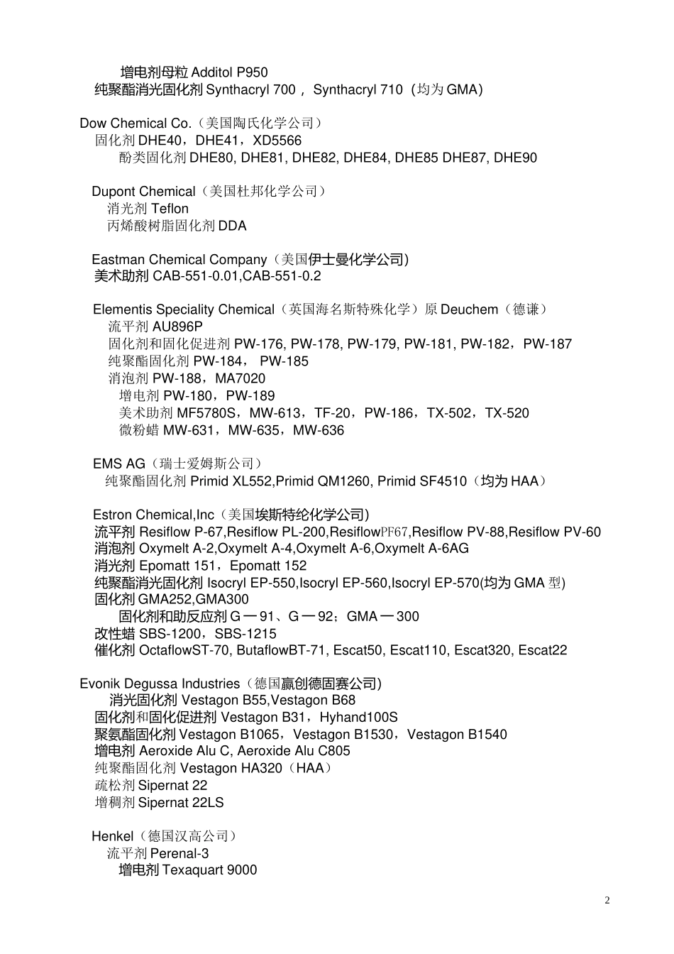 国内外粉末涂料助剂厂家_第2页