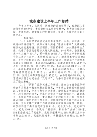 2024年城市建设上半年工作总结