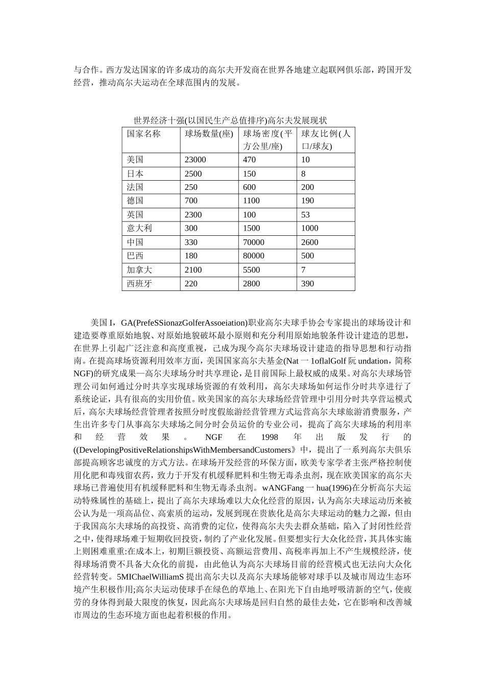 国内外高尔夫运动发展现状_第2页