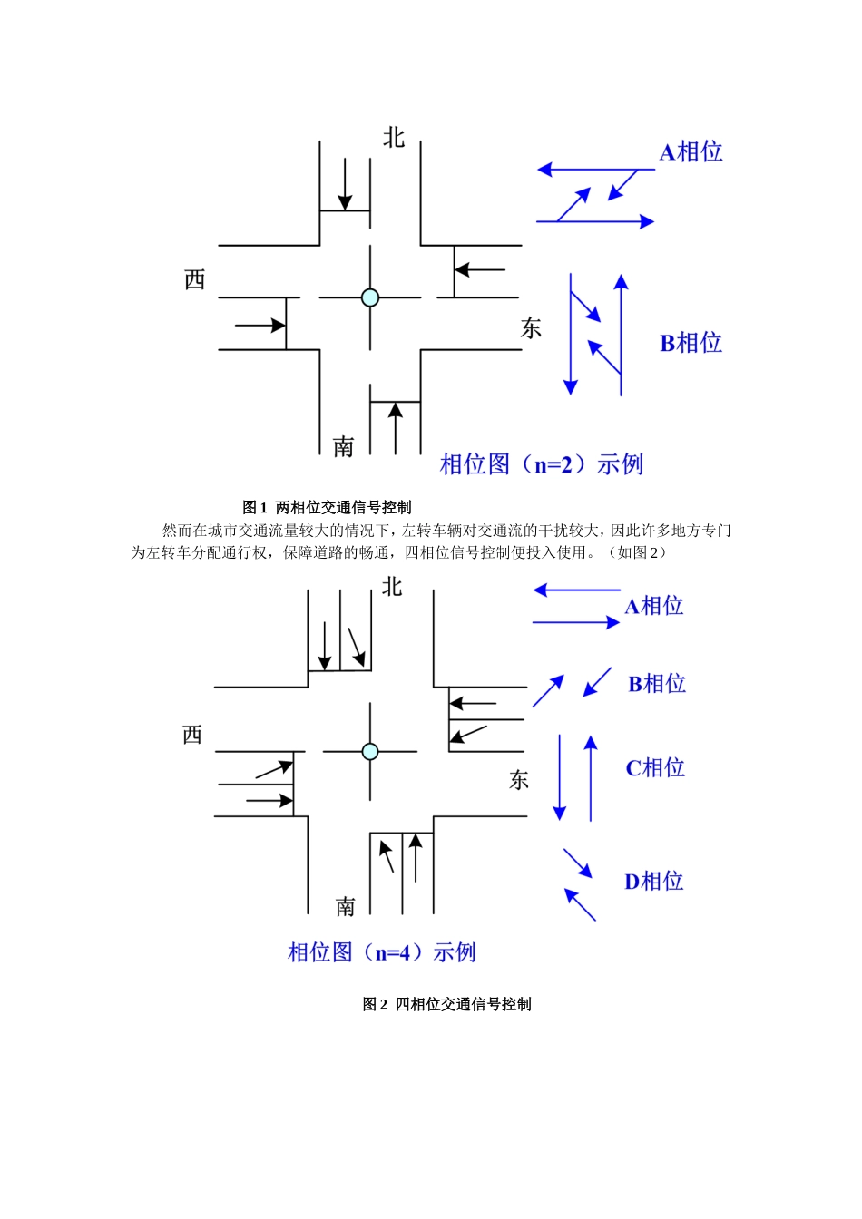 基于两相位交通信号控制的四相位交通信号控制配时研究_第2页