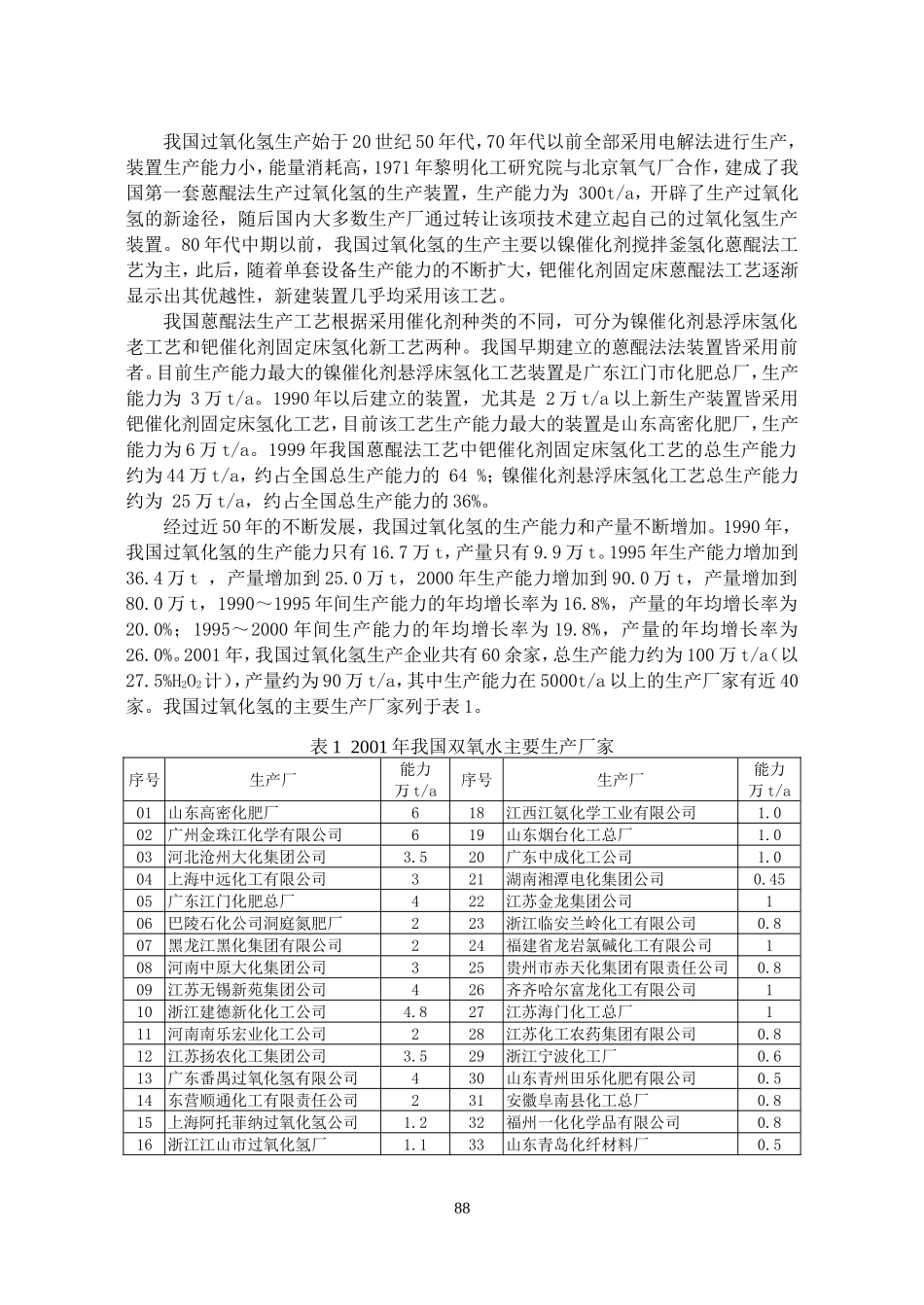 国内外过氧化氢的生产与应用_第3页
