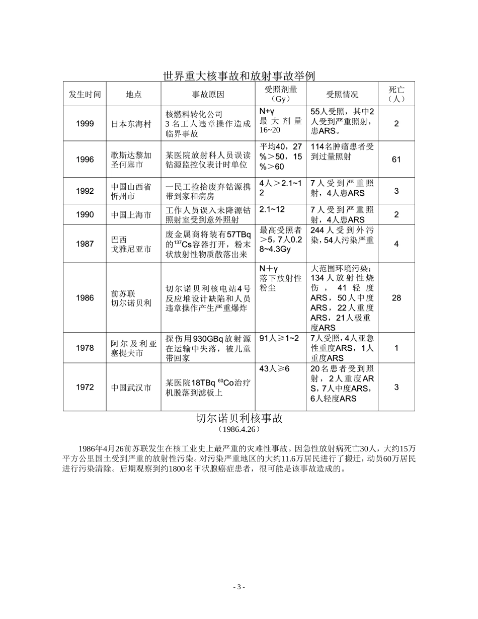 国内外核事故与放射事故案例_第3页