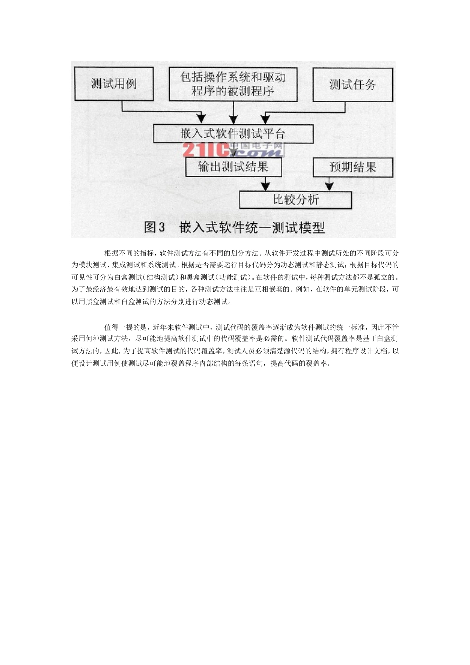基于模块化的嵌入式软件测试_第3页