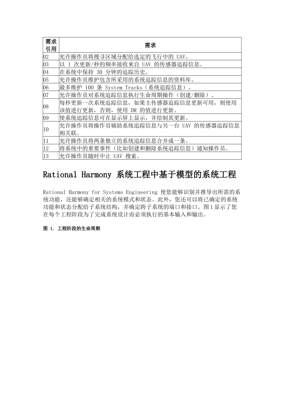 基于模型的系统工程_第2页