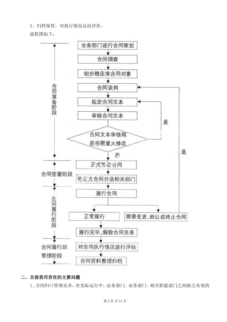 基于内部控制下的合同管理与风险防范_第2页