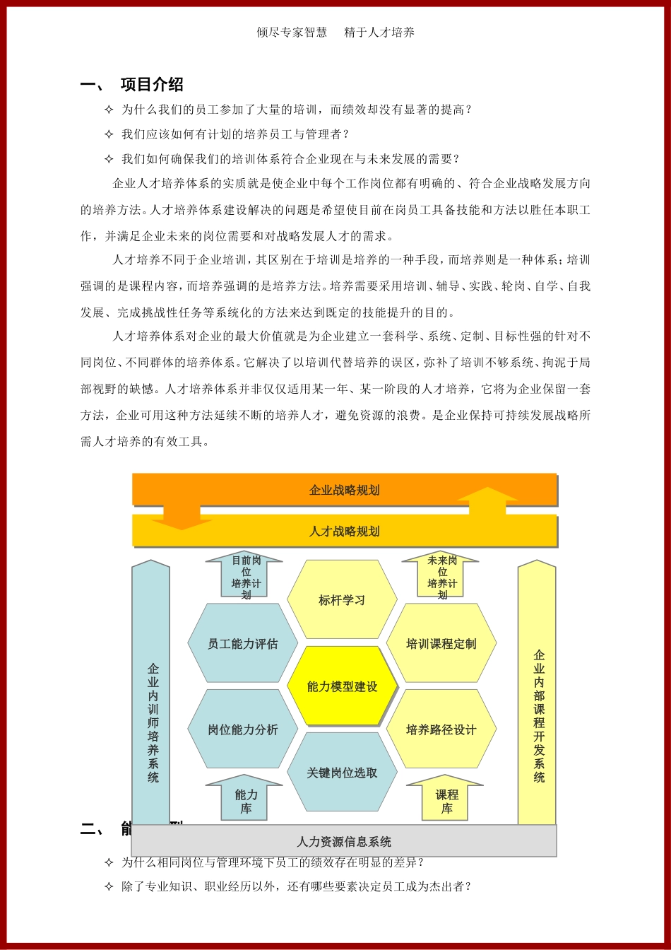 基于能力模型的人才培养体系_第3页