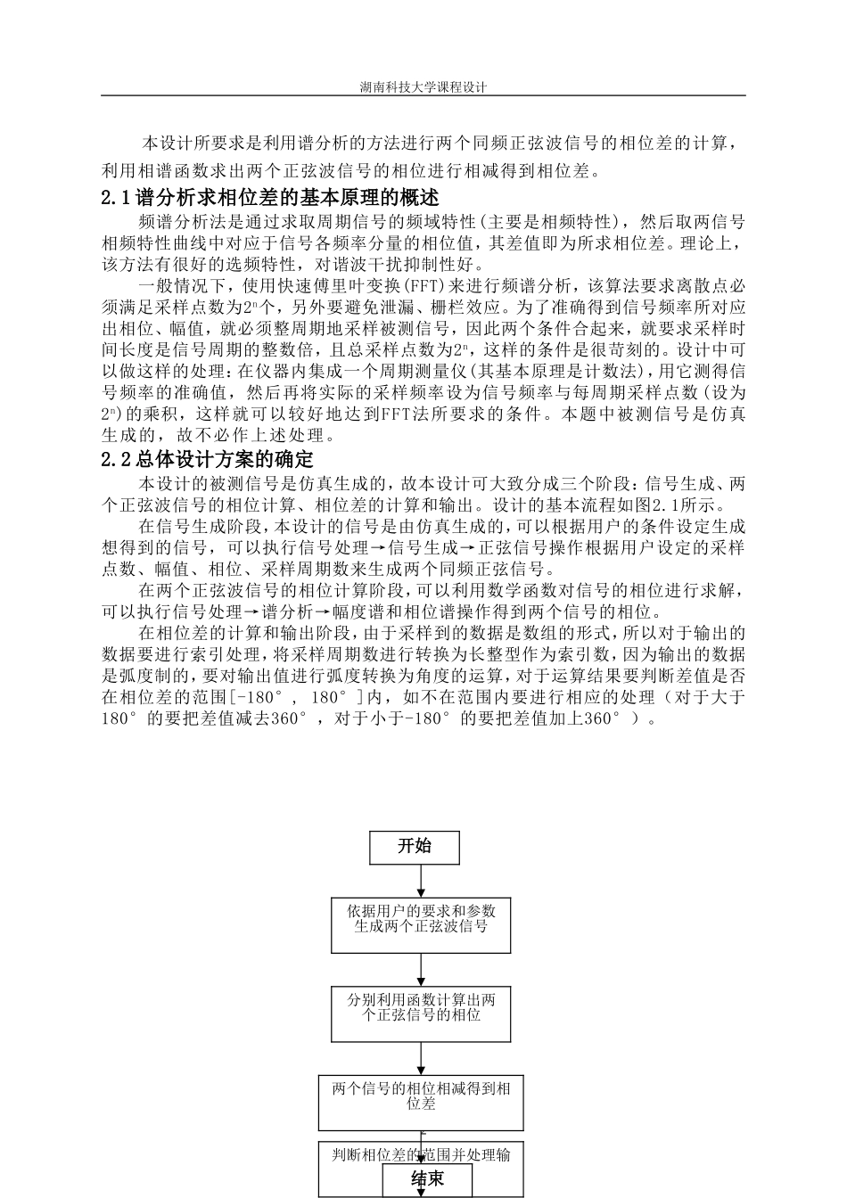 基于谱分析技术的虚拟相位差计设计-位移测试虚拟仪器设计_第2页