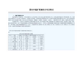 国内外锰矿资源的分布及特点