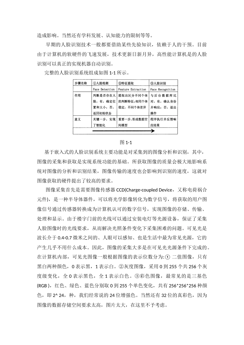 基于嵌入式的人脸识别系统_第2页