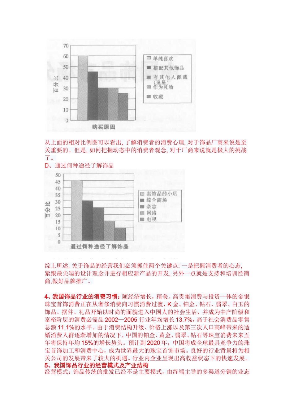 国内外市场需求调查_第3页