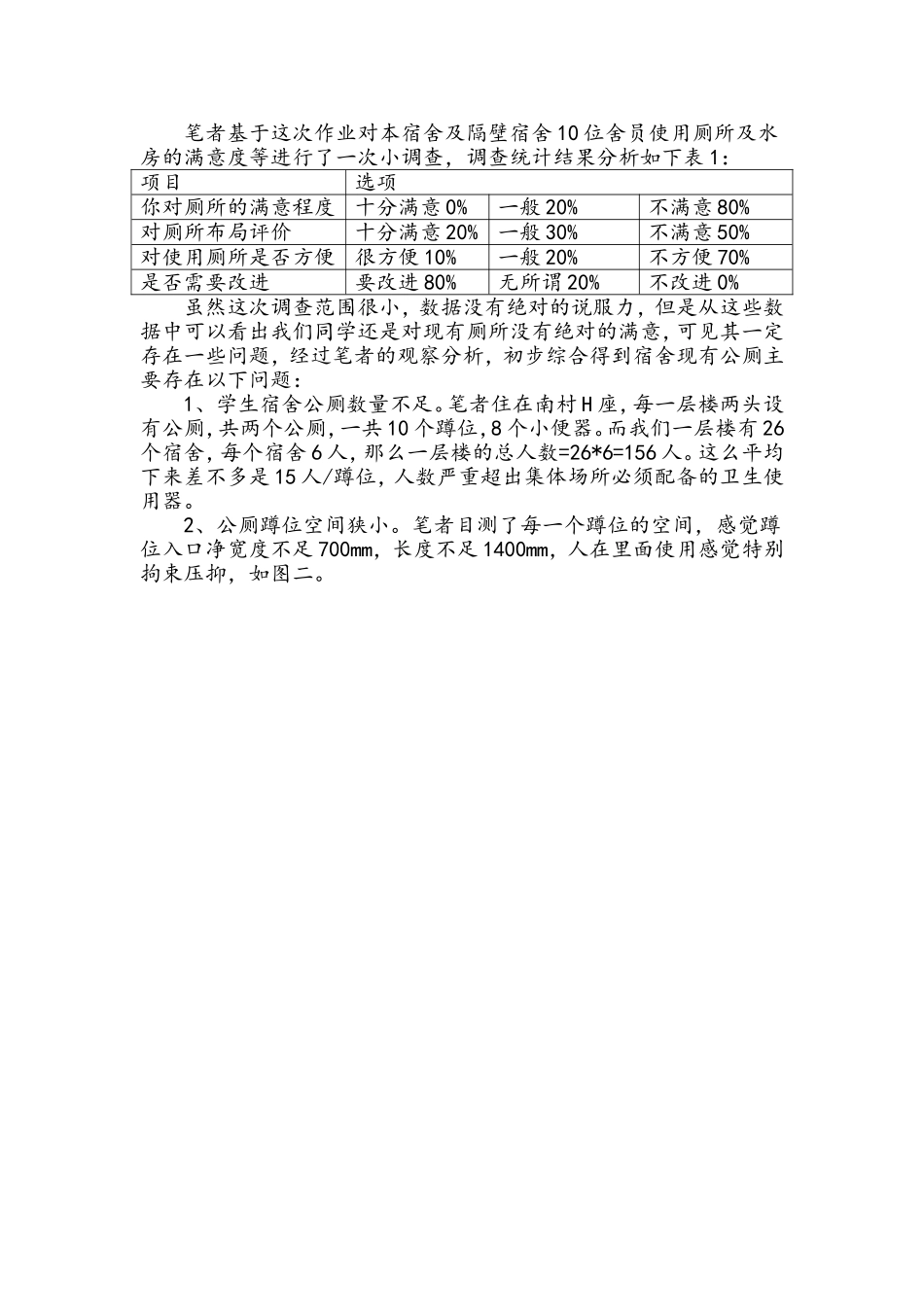 基于人因工程的学生宿舍公共厕所及水房分析设计--精品推荐_第3页