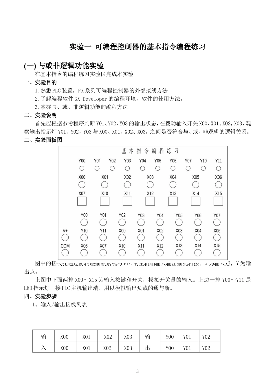 基于三菱FX2N-PLC实验指导书_第3页