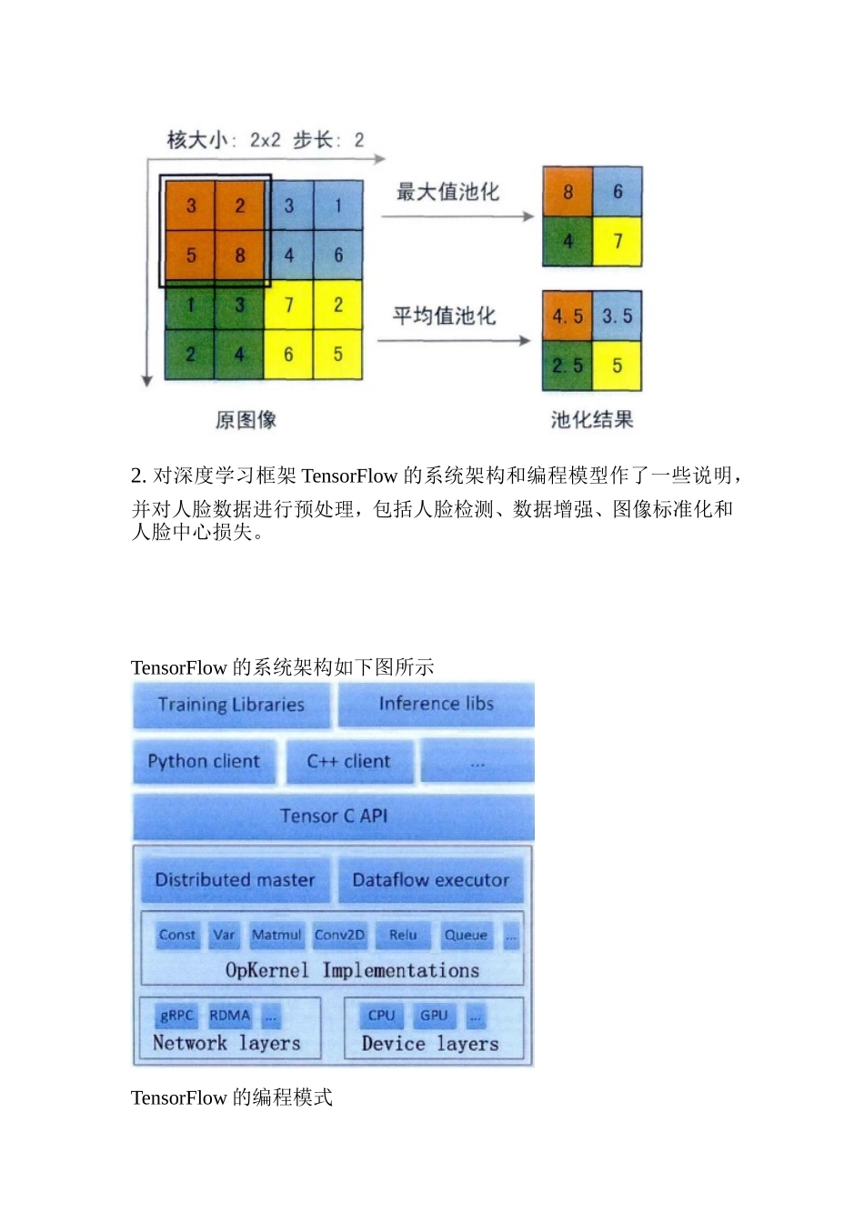 基于深度卷积神经网络的人脸识别研究_第3页