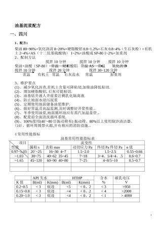 国内外油基泥浆配方