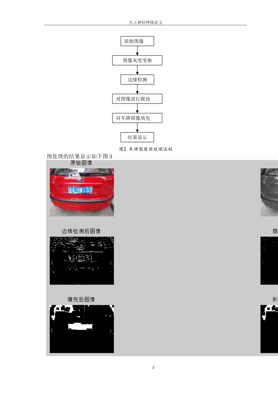 基于神经网络的车牌识别_第3页